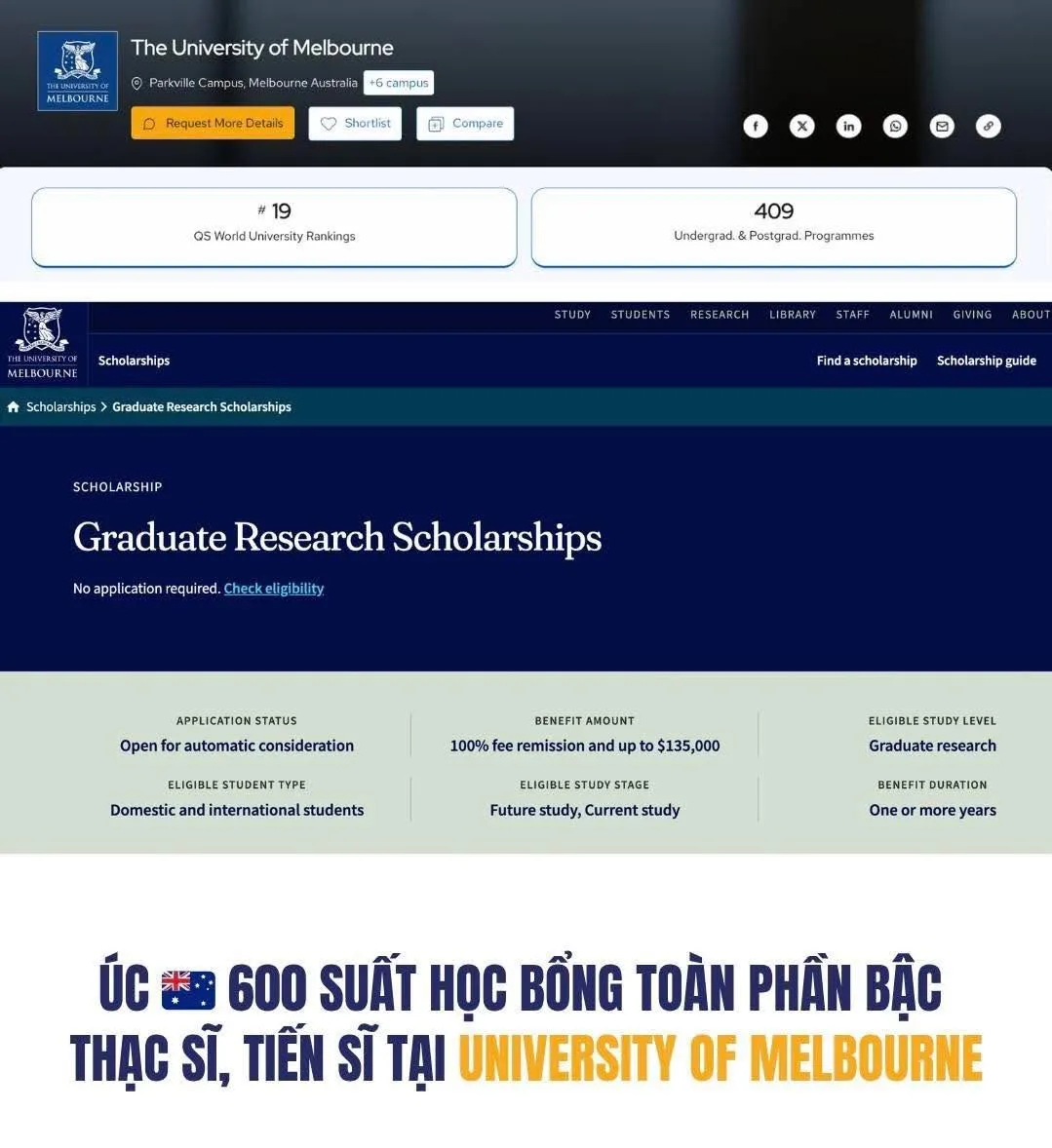 Học bổng nghiên cứu Đại học Melbourne: 600 suất mỗi năm, xét tự động